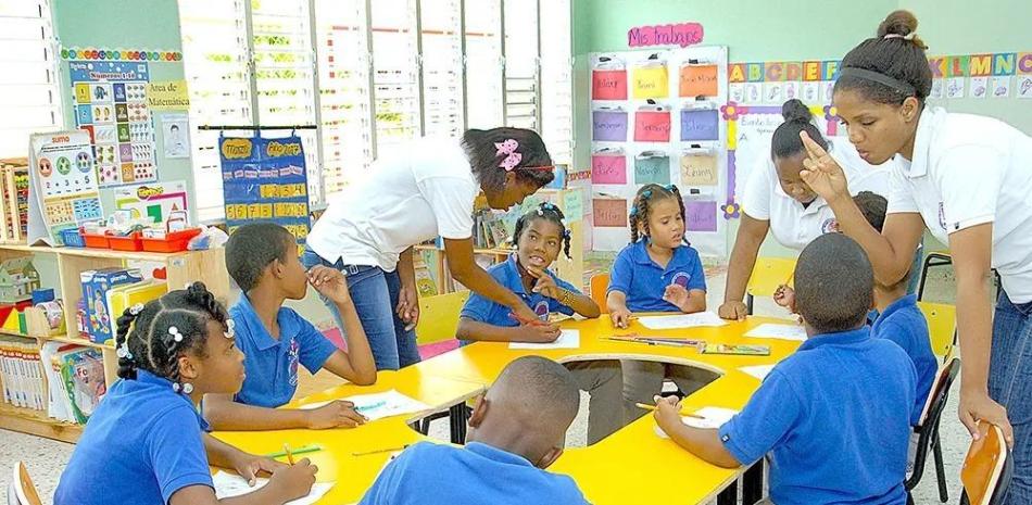 Evolución de la educación inicial en República Dominicana