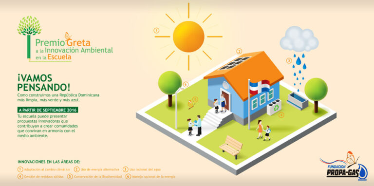 ¡Atención profesores! Abren convocatoria 2025 del Premio Greta a la Innovación Ambiental en la Escuela